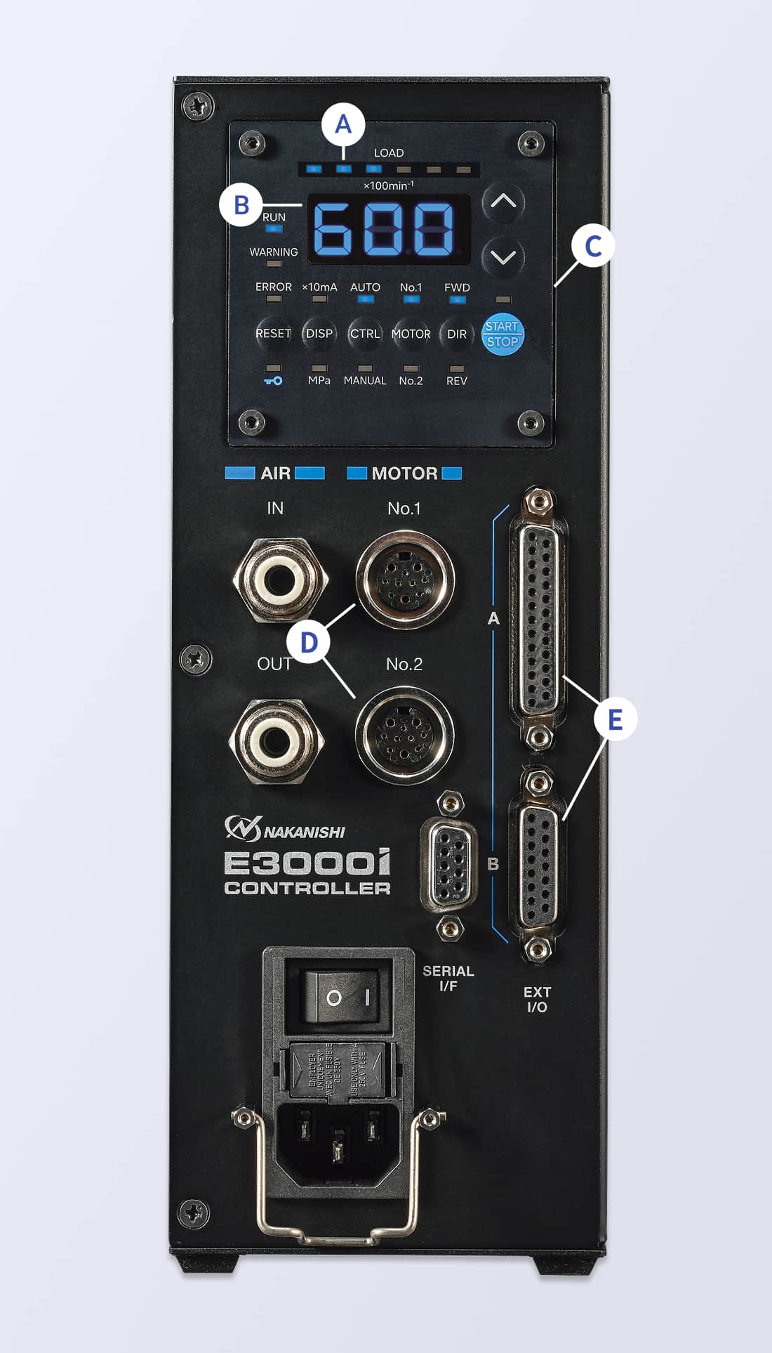 Supports φ4 tools